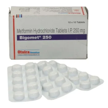 Bigomet 250 Mg