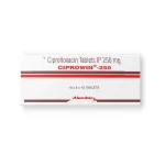 Ciprowin 250 Mg Tablet (Ciprofloxacin)